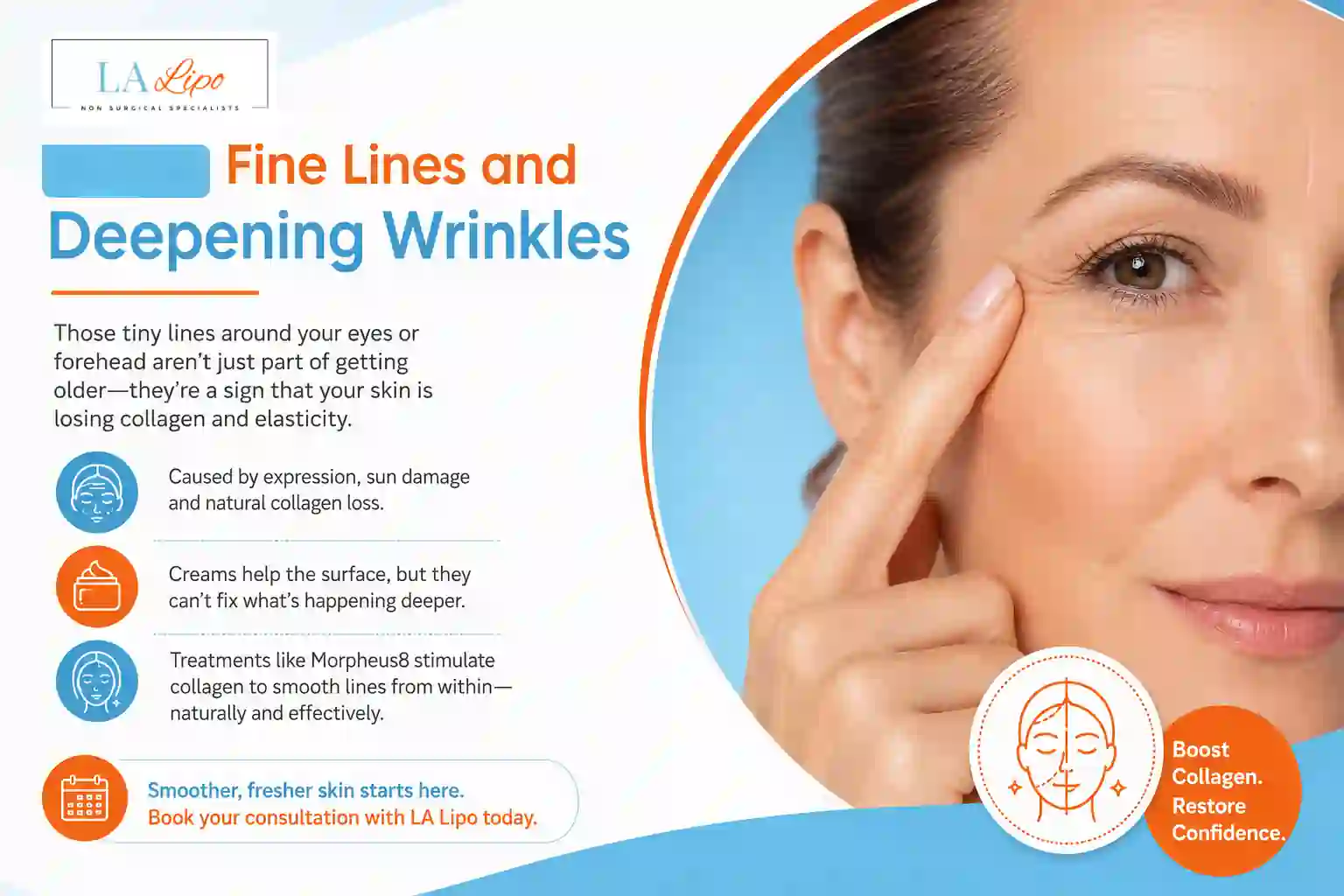 Sign #2: Fine Lines and Deepening Wrinkles Kew